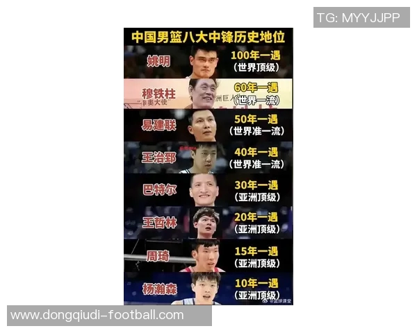 姚明湖火箭的传奇之路：从NBA巨星到篮球文化的传承与影响